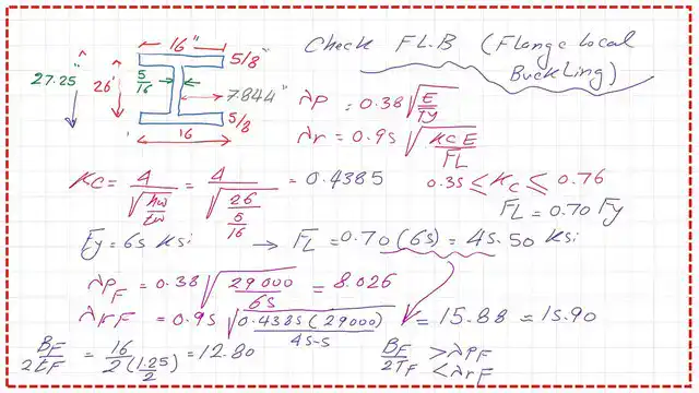 Estimate  lambda plastic for flange,lambda r for flange.