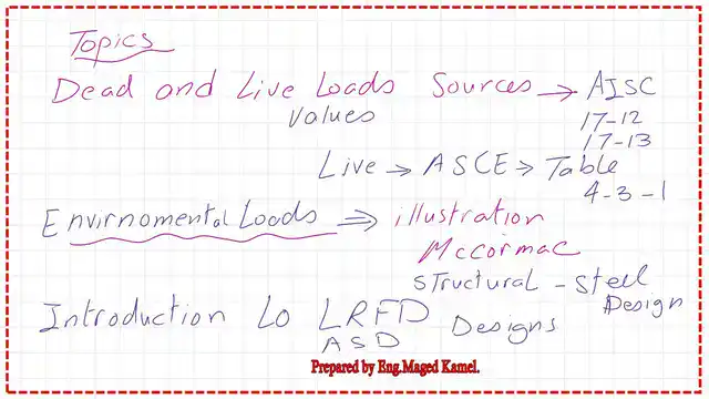 page 1-post 4-introduction to steel. Brief content of the lecture-post 4
