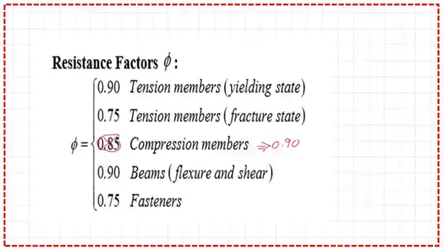 page 13-post 4-introduction to steel. Resistance factor reduction factor Φ.