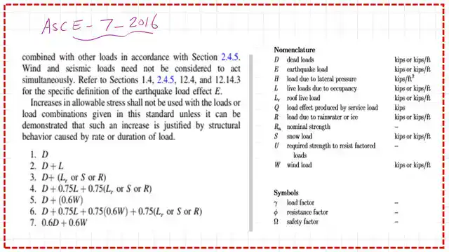 page 14a-post 4-introduction to steel. ASD Lod cases