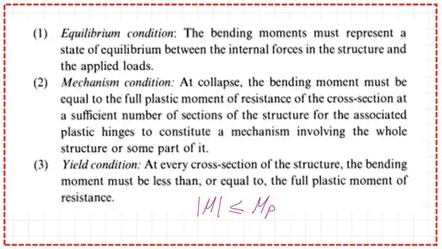The Uniqueness theorem items