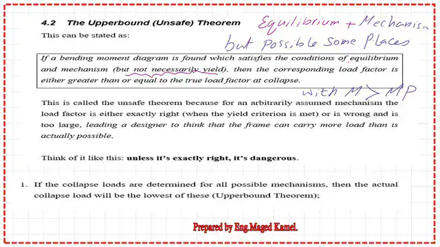 The upper bound theorem-definitions..
