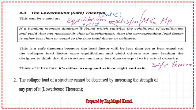 The Lower bound theorem items