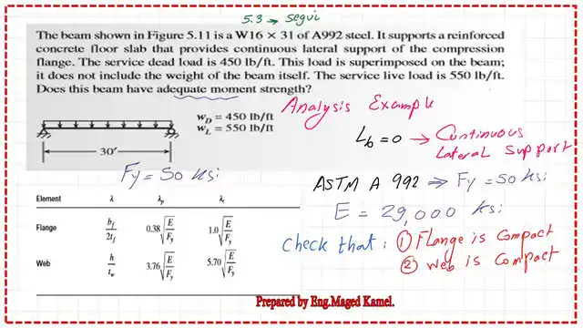 Solved problem 5-3 for analysis of steel beam, the W section for a steel beam