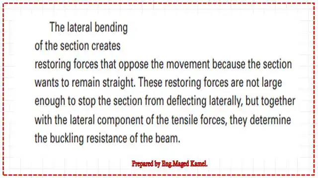 The lateral torsion buckling illustration for steel beams.