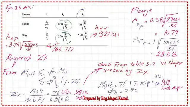 check compactness ratios for flange and web-Local buckling