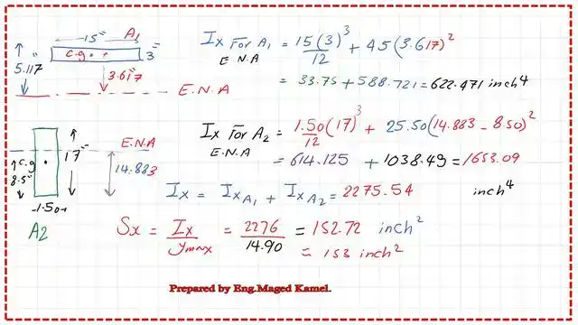 Estimation of the elastic section modulus for the T section.