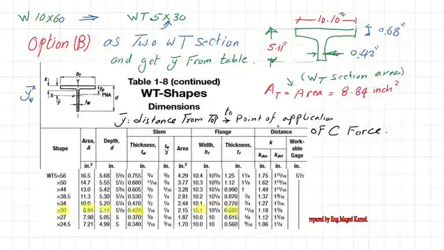 pict 6-post 6- steel beam The properties of wt 5 x 30 from Table 1.8.