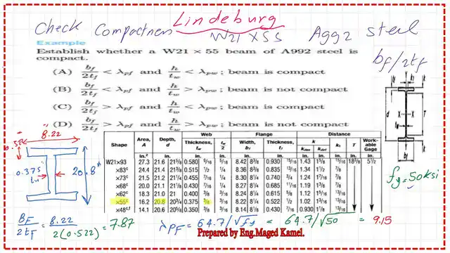 Solved problem to check whether a given section W21x55 of the steel beam is compact or not.