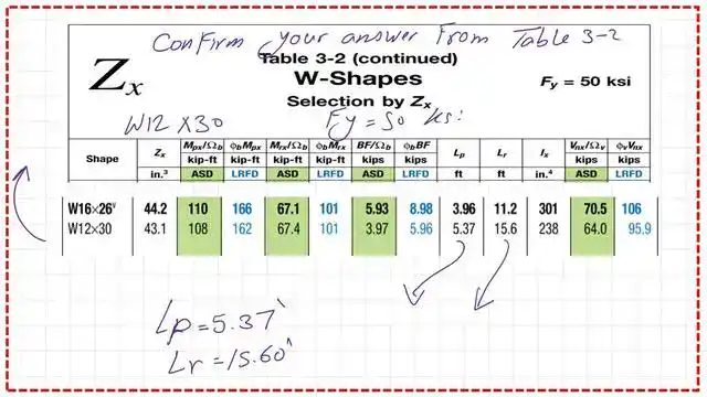 pict-8-post-10A-steel-beam Lp and lr values from table 3-2 for W12x30.