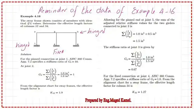 page 1-post 21-comp Solved problem 4-16 is required to determine the effective length factors for two columns of a frame.