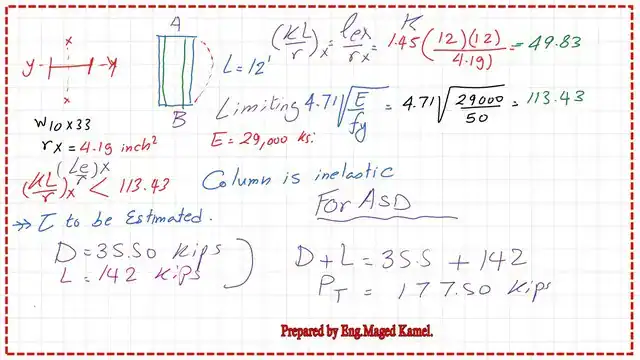 page 10 - post 28 compression Check that column AB is an inelastic column-ASD design.