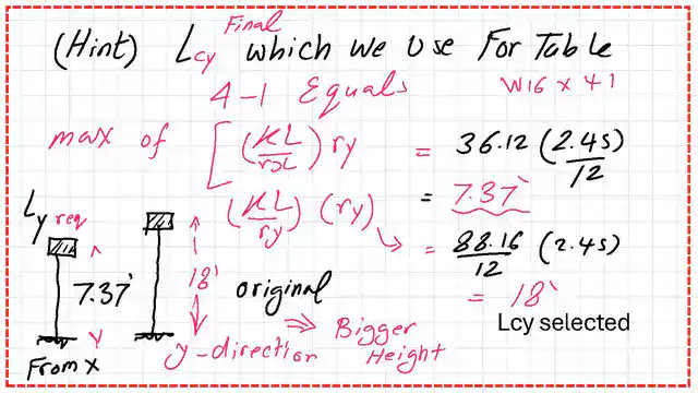 The final value of Lcy to be used.