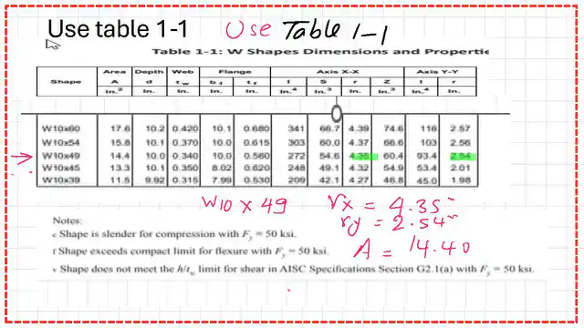 Use Table 1-1 to get information for W10x49.