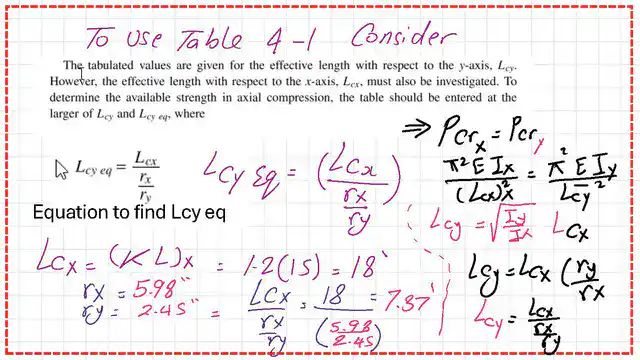 The requirement by Table 4-1 for the tabulated value for the effective length.