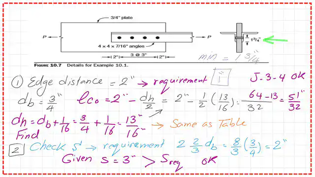 Solved problem 10-1 estimation of Rnb the bearing values for bolts.
