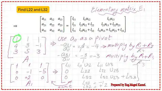 How can we find L22 and L32 values?