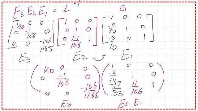 Post 12-11- Multiply- E3 by E2-by- E1 Multiply E3 by E2 by E1 will give inverse of L matrix.