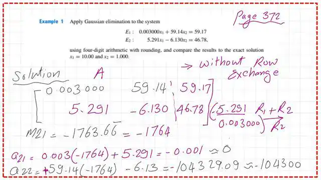 Post 13-02- apply- guassian- elemination Apply Guassian elimination to find x1 and x2