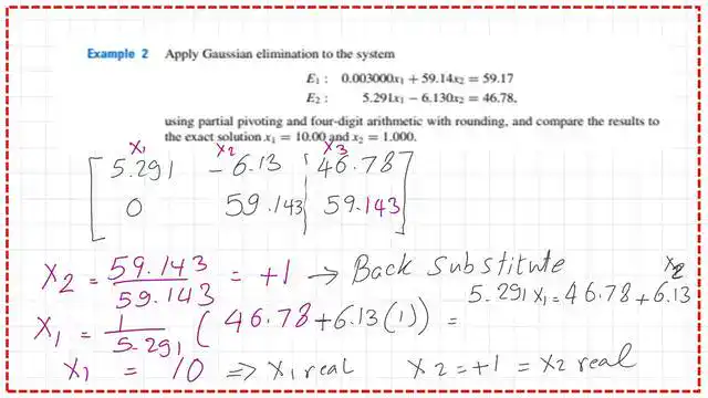 Post 13-08-The- final- value of x1-x2 The final value for x1 and x2 after swap
