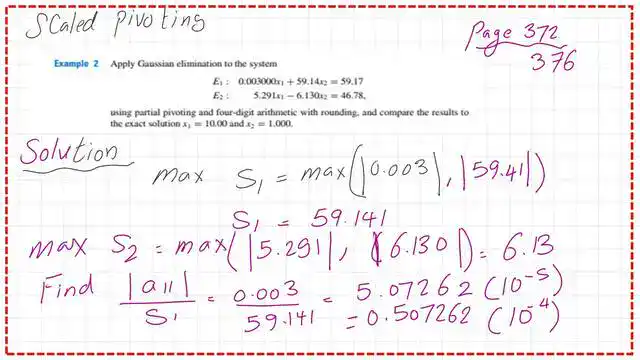 Solved problem for scaled  pivoting