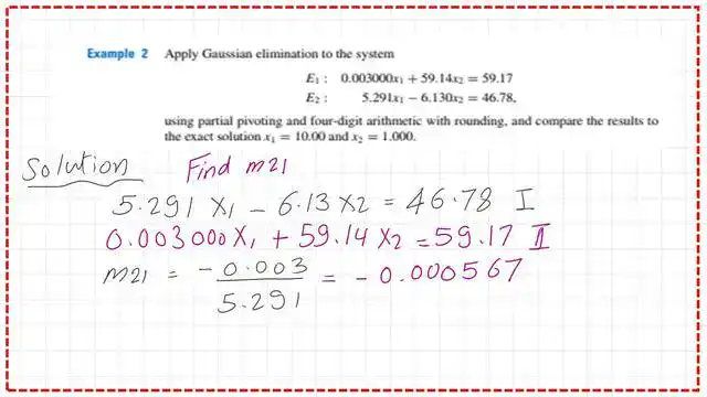 Estimate the value of m21