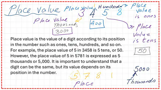 Pict-1-post-4-discrete What is the place value for a number?