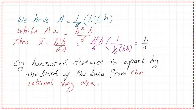 page 9-post 2- moment of area Xbar value for the right angle case -1.