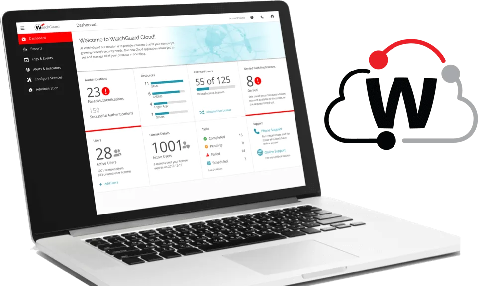 Firewalls UTM Watchguard