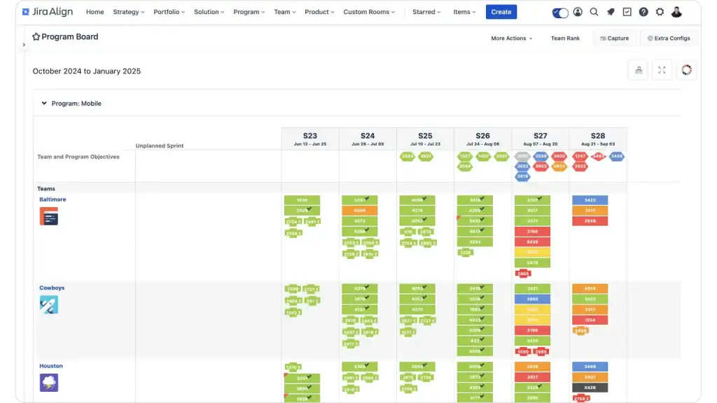 Jira Align en 2026: qué es, cuándo lo necesitas y qué ha cambiado