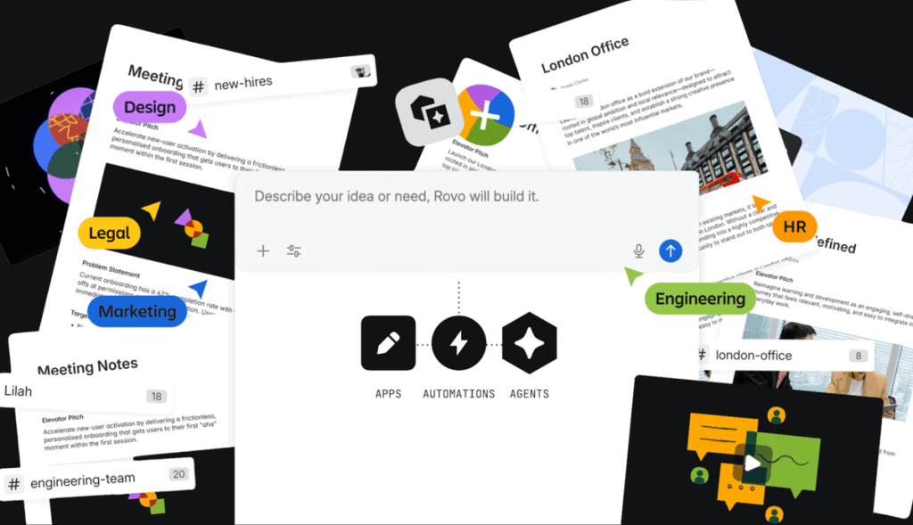 Rovo Studio: cuando la inteligencia artificial deja de asistir y empieza a ejecutar