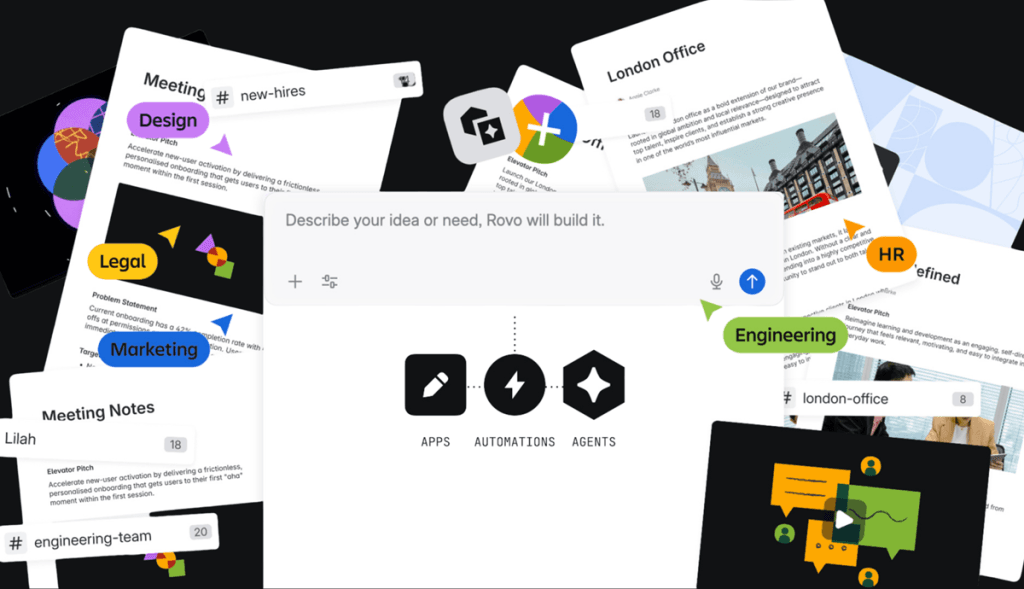 Rovo Studio: cuando la inteligencia artificial deja de asistir y empieza a ejecutar