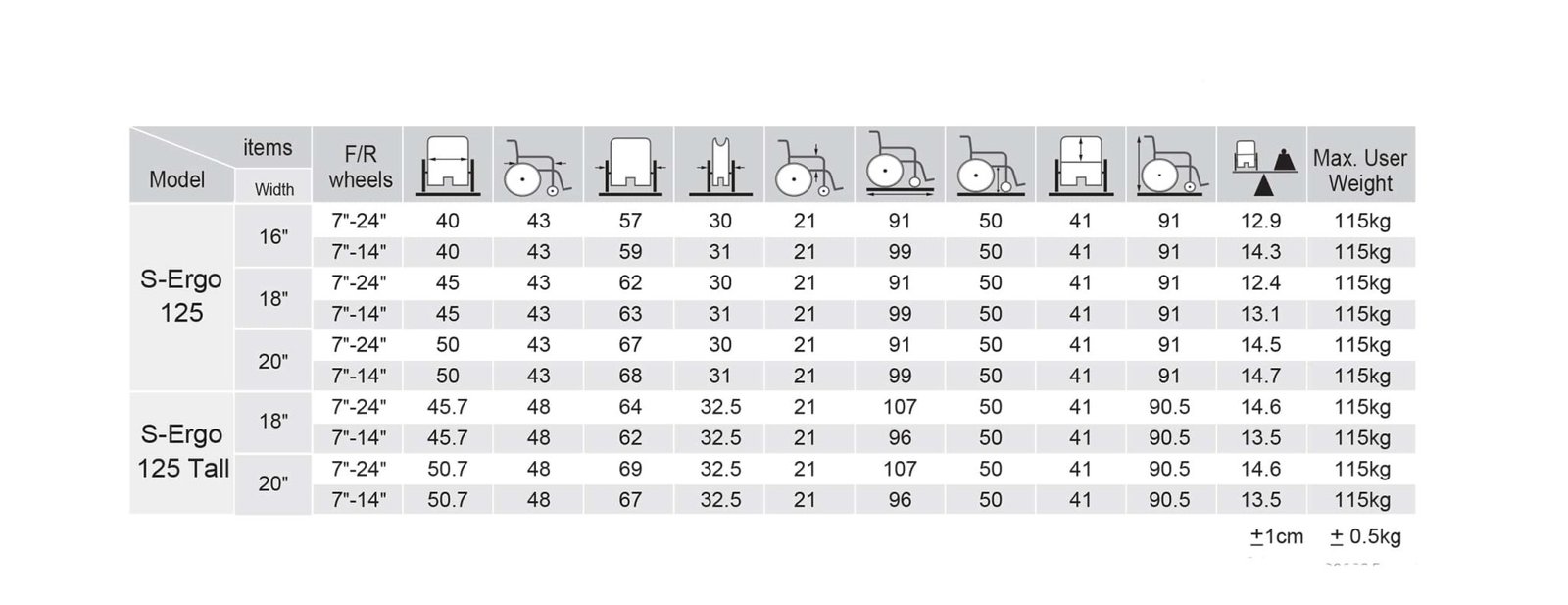 karma wheelchair size chart