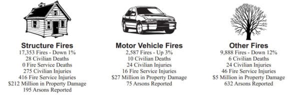 Agency Checklists, MA Insurance News, Mass. Insurance News