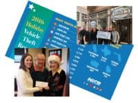 Agency Checklists, MA Insurance News, Mass. Insurance News, Gaudreau Group, NICB, Soderberg Insurance