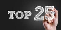 Agency Checklists, MA Insurance News, Mass. Insurance News, Top P&C Insurers in U.S., Top U.S. P&C insurers