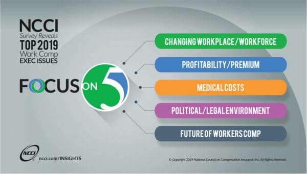 Agency Checklists, MA Insurance News, Mass. Insurance News, Workers' Compensation Marketplace Massachusetts