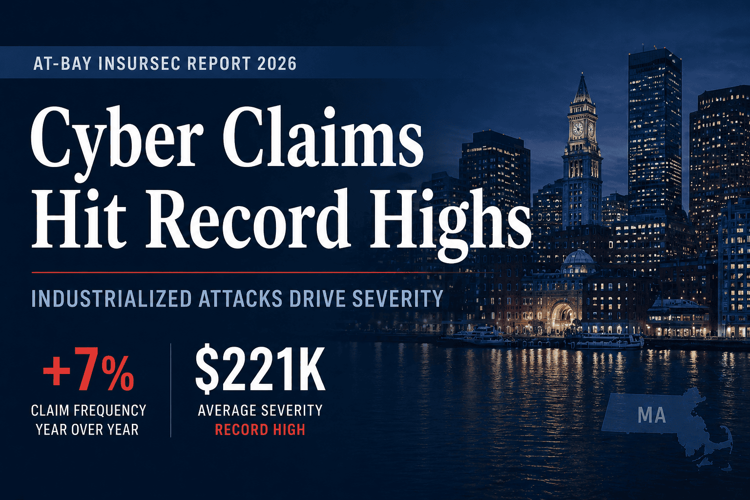 Cyber insurance claims trends showing ransomware and fraud losses in 2025