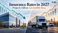 Willis 2027 insurance forecast showing falling commercial property rates and rising auto liability rates, illustrated by a commercial building and trucks.