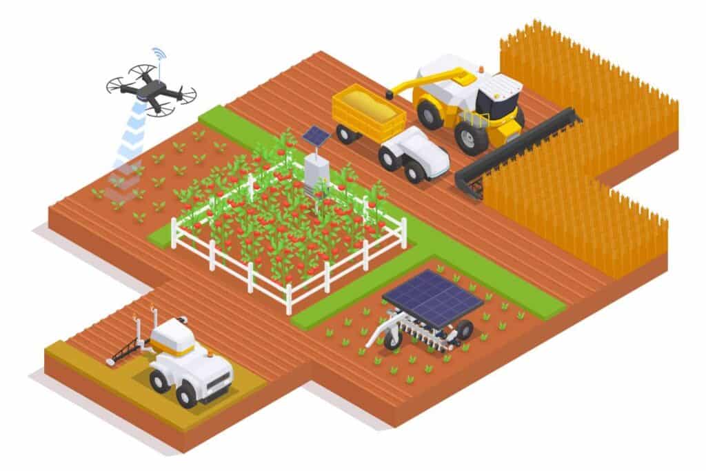 GPS in Agriculture