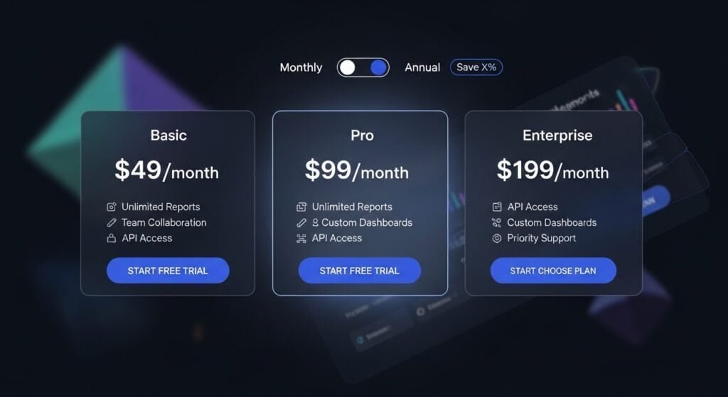 Pricing tiers for coaching analytics dashboard software
