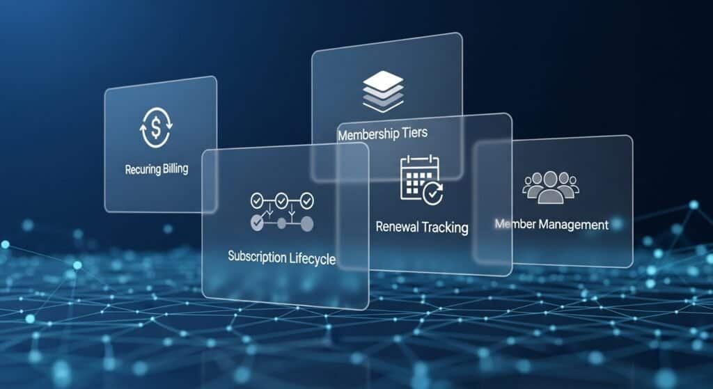 Features of subscription management software including billing automation and member management