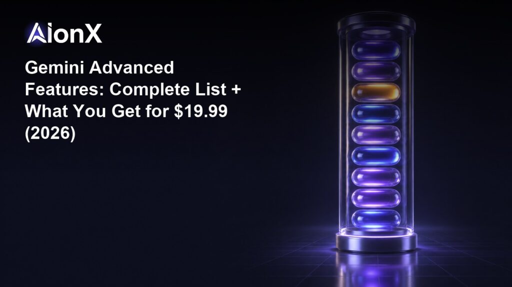 Gemini Advanced (AI Pro) 2026: $19.99 Plan Features | AionX
