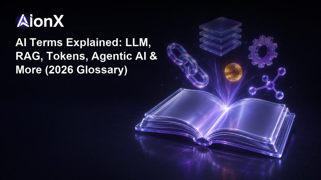 AI Terms Glossary 2026: LLM, RAG & More | AionX
