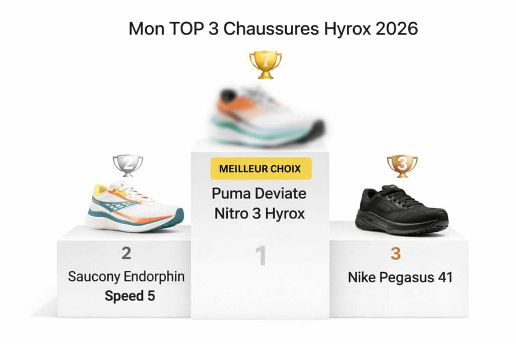 Comparatif meilleures chaussures Hyrox 2026 Brooks Ghost Max Puma