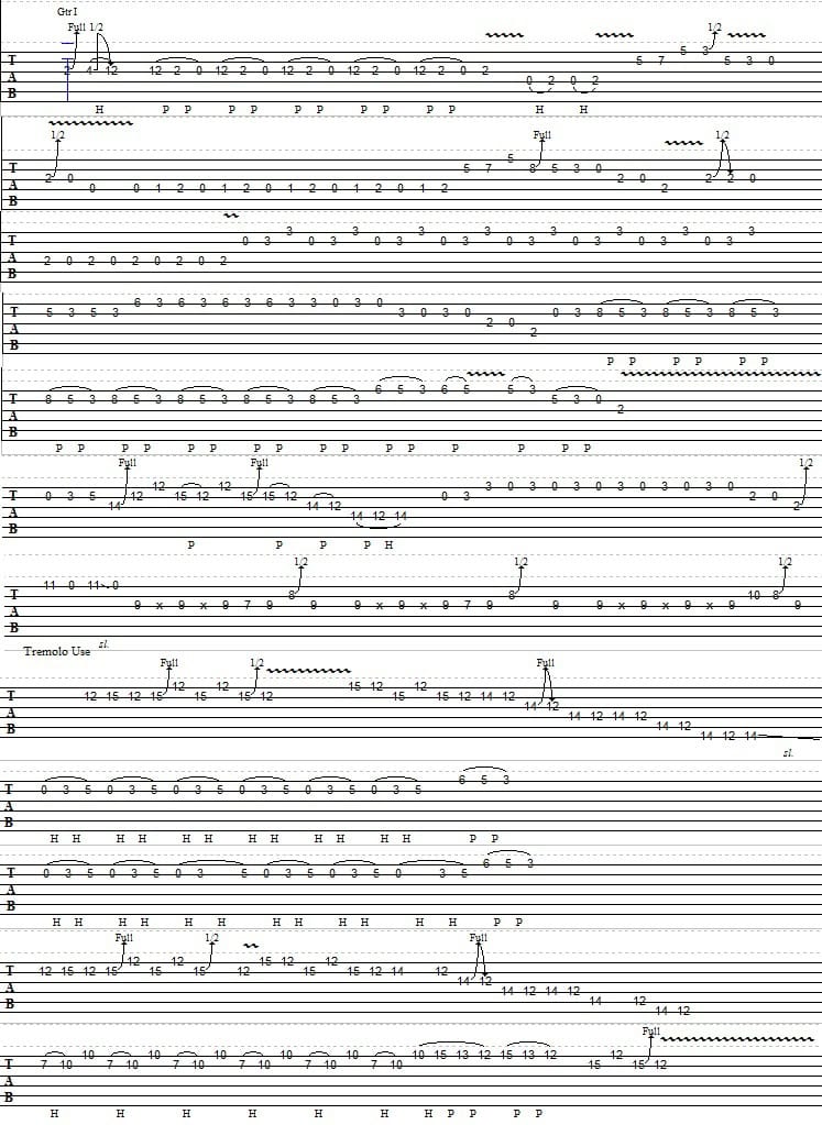 Love Like A Man Tab