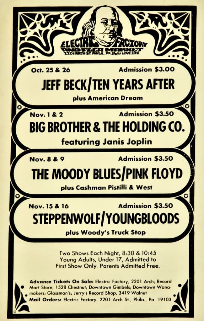 Ten Years After (1968)