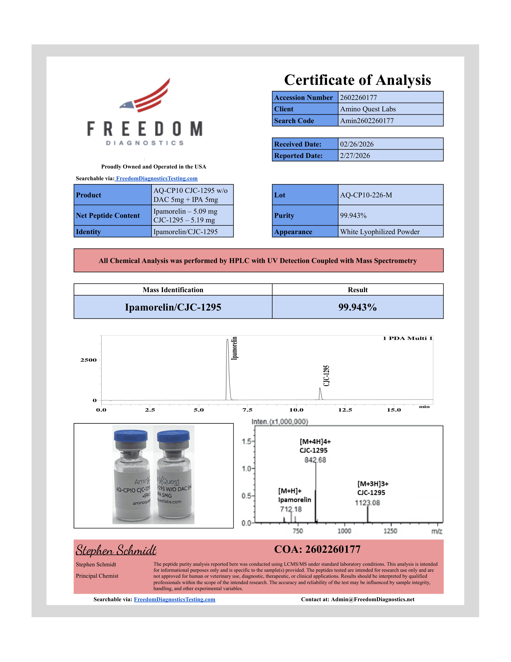 CJC-1295 without DAC 5mg + IPA 5mg – 10mg - Image 2