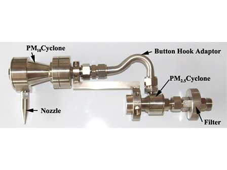 Pm10 And Pm2.5 Particle Sizing Cyclones