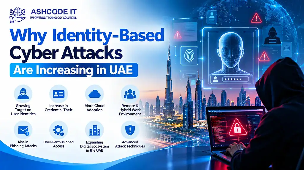 Identity Based Cyber Attacks in UAE